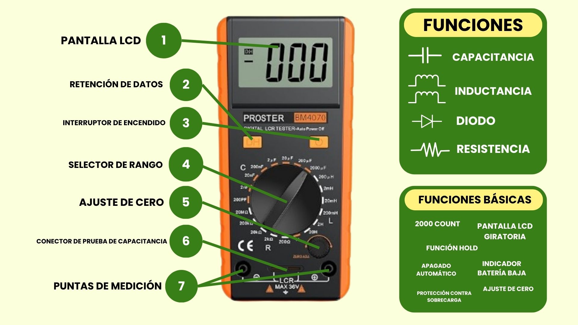 Medidor de Capacitancia e Inductancia Proster BM4070