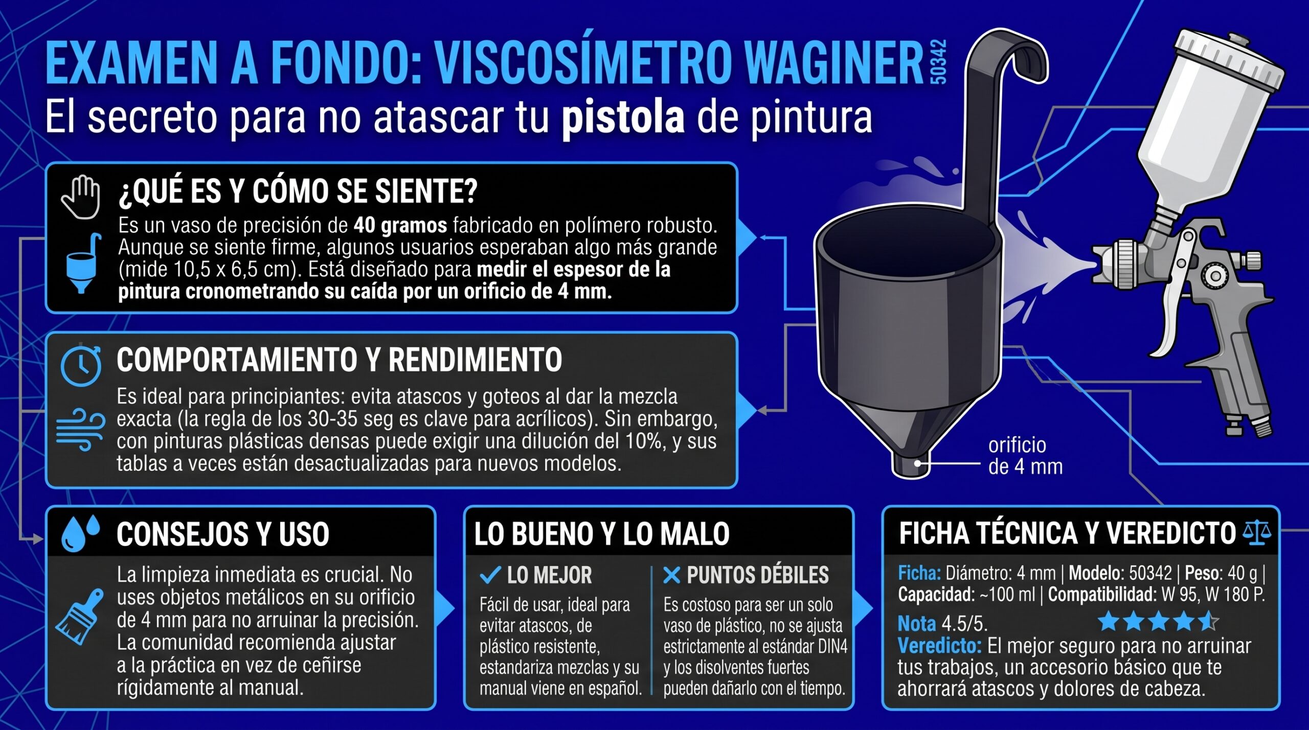 Viscosímetro para pintura Wagner
